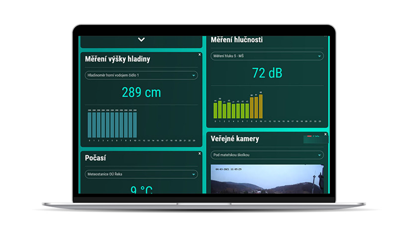 Sencito dashboard